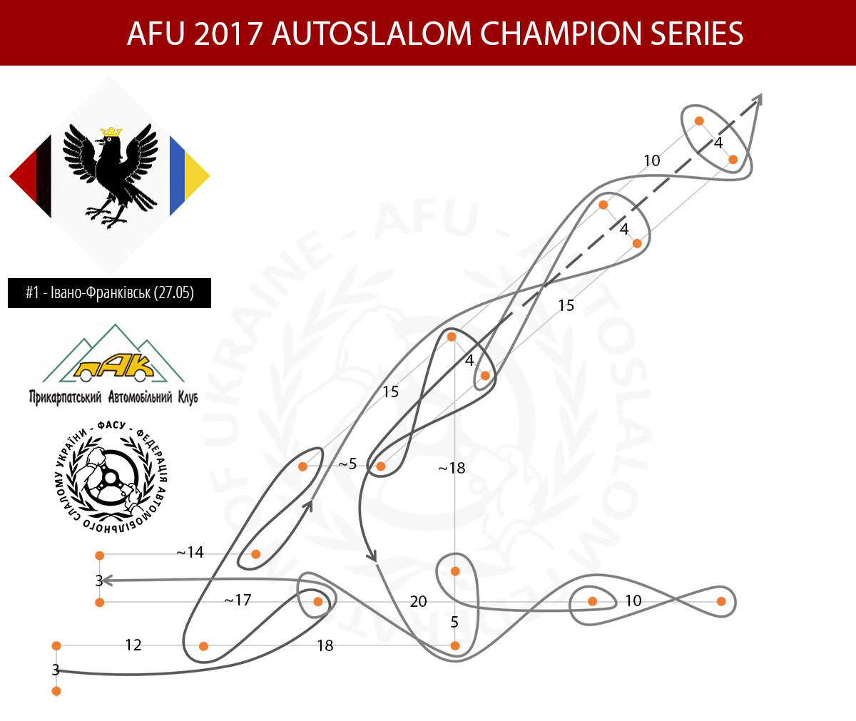 Фигура первого этапа Чемпионской Серии ФАСУ по автослалому 2017 года