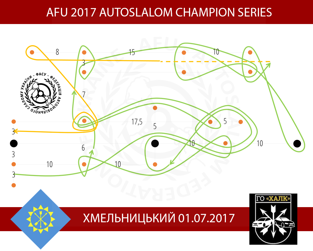 Фигура второго этапа Чемпионской Серии ФАСУ по автослалому 2017 года