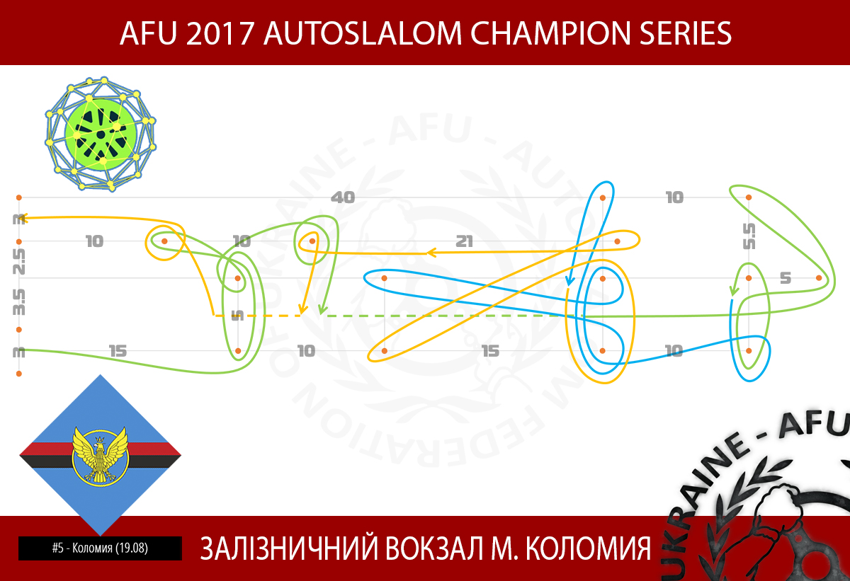 Фигура пятого этапа Чемпионской Серии ФАСУ по автослалому 2017 года